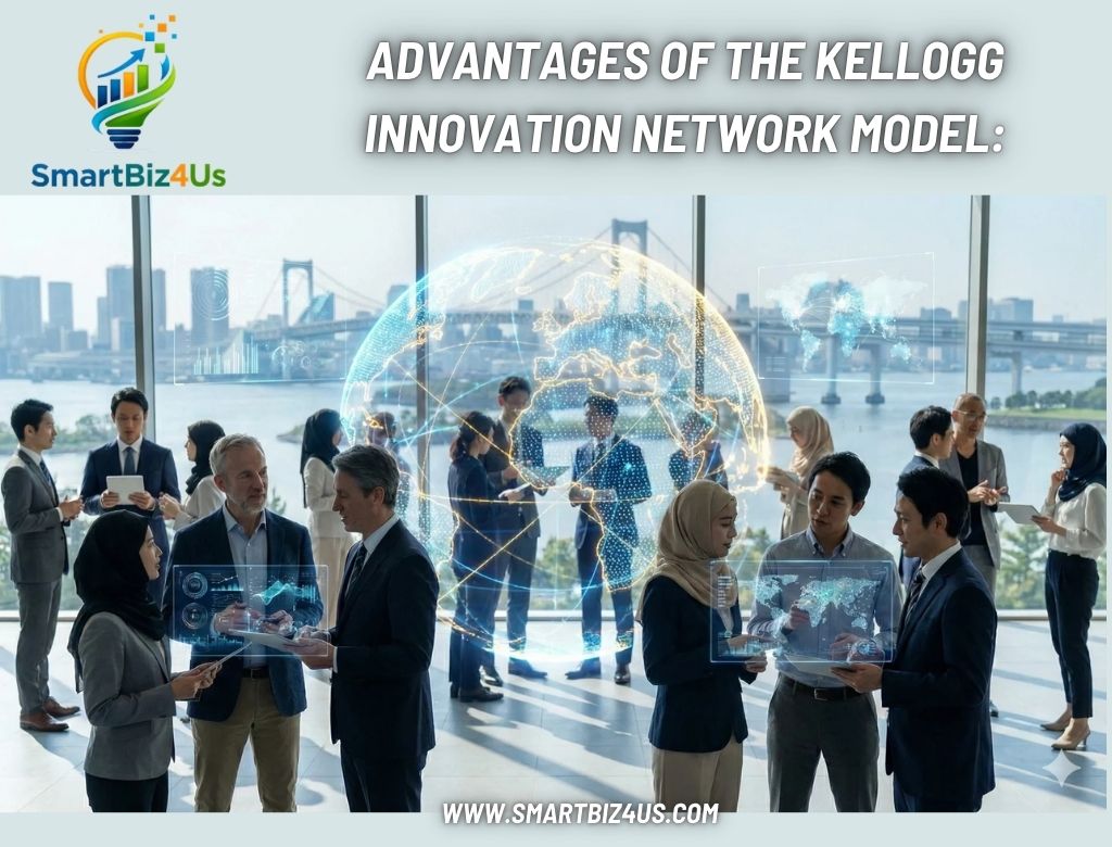 Advantages of the Kellogg Innovation Network Model: